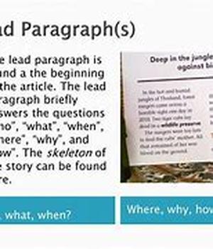 In Profits With Your Articles