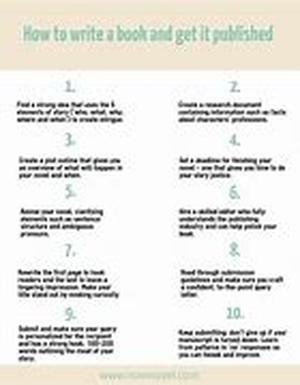 How to Make a Greeting Card