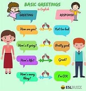 Types of Greeting Cards