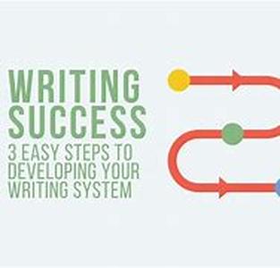 Useful tips how to make your content sell