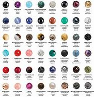 Shell Beads Do You Believe That The First Items Employed For Bead Crafts Came From Organic Materials