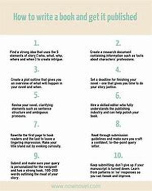 How To Write A Book