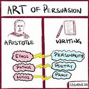 They are just afraid of writing