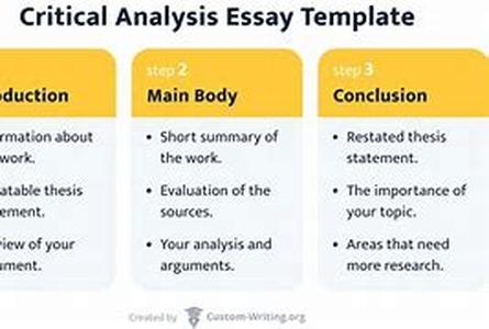 THE COVER LETTER made easy