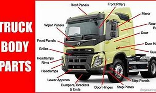 Trucking Safety: S is for the Safe Driver