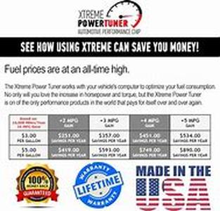 Improve Your Gas Mileage