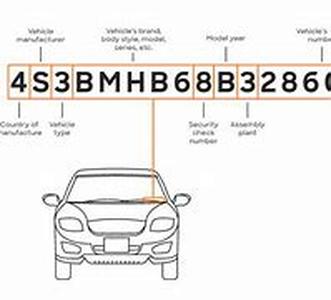 What Are The Benefits Of Plugin Hybrid Electric Vehicles