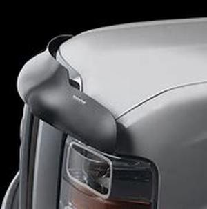 Automotive Tools For Your Home Garage