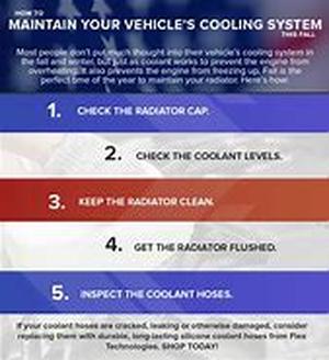 Preparing Your Car For Winter