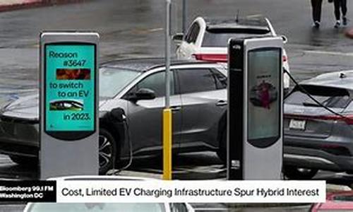 Hybrid Cars vs
