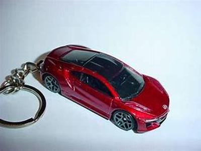What Exactly Is Dealer Invoice