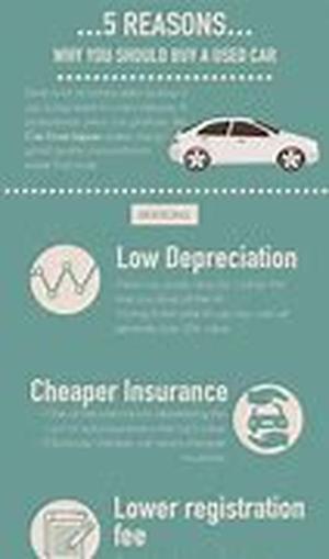 Which Hyundai Dealer is Best for Me