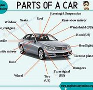 When Looking For A Honda Dealer Let A Specialist Website Gather The Best Together