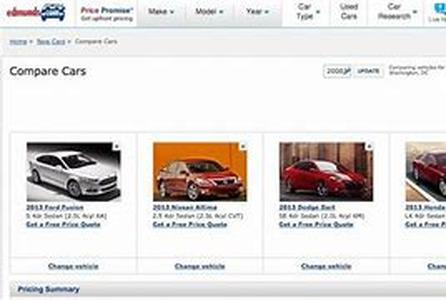 The Benefits of Car Care