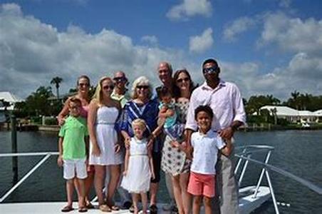 Boating Knots