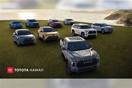 How A Hybrid Car Will Help You Get More Control Of Your Wallet