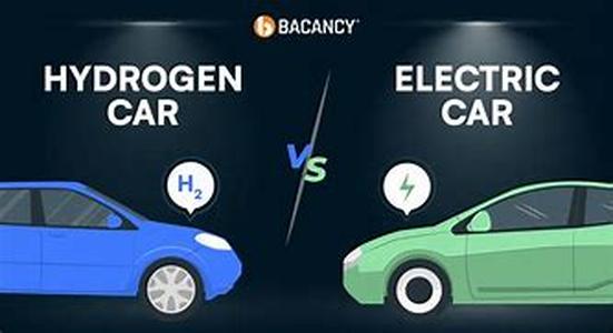 Hybrid cars: The vehicles of the future
