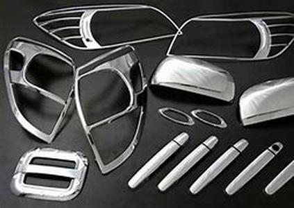 Get To Know Your Mini Moto - Part II