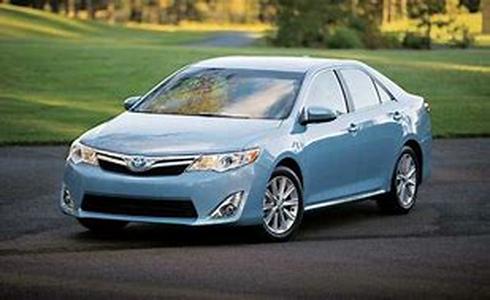 Affording Gas: Buying A Hybrid And Other Options