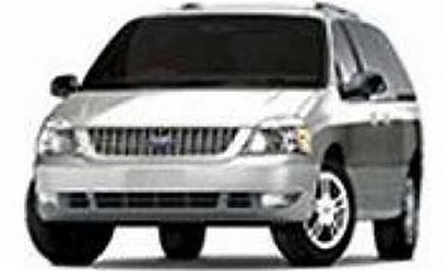Ford Extended Warranty - Know The Facts