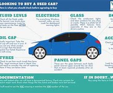 How to Install a Dash Kit