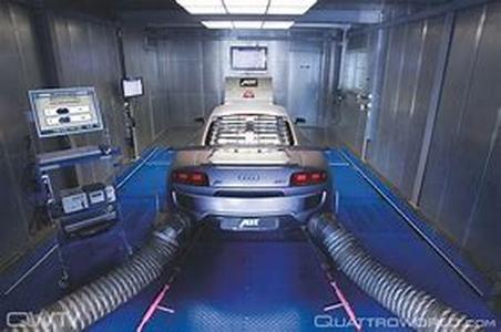 Ignite And Rev Up Your Car