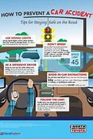 Auto Transport Is Easy And Safe